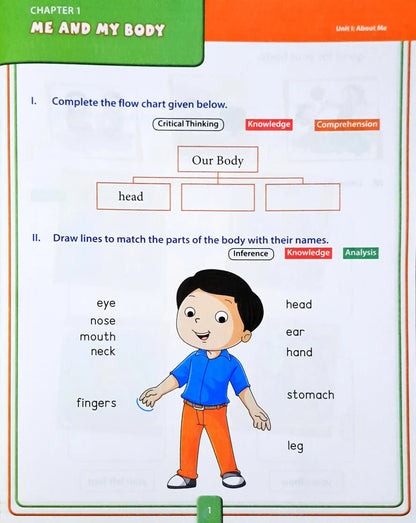 EVS Textbook and Workbook Class 2 The World For You And Me 2 Coursebook and Workbook