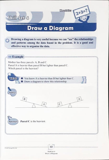 SAP Mathematics Thinking Skills & Heuristics Primary 1