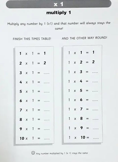 Times Tables Super Pad