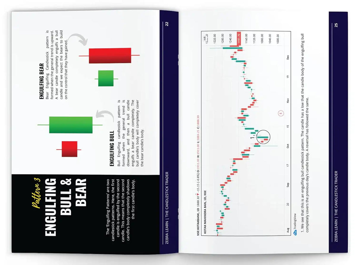 Trading Mastermind | Hardcover