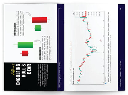 Trading Mastermind | Hardcover