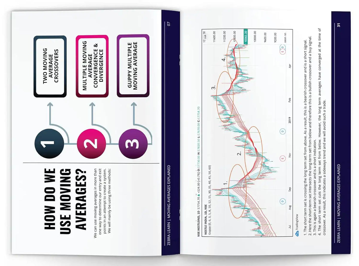 Trading Mastermind | Hardcover