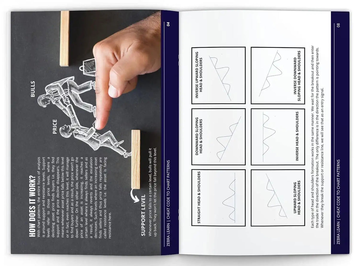 Trading Mastermind | Hardcover