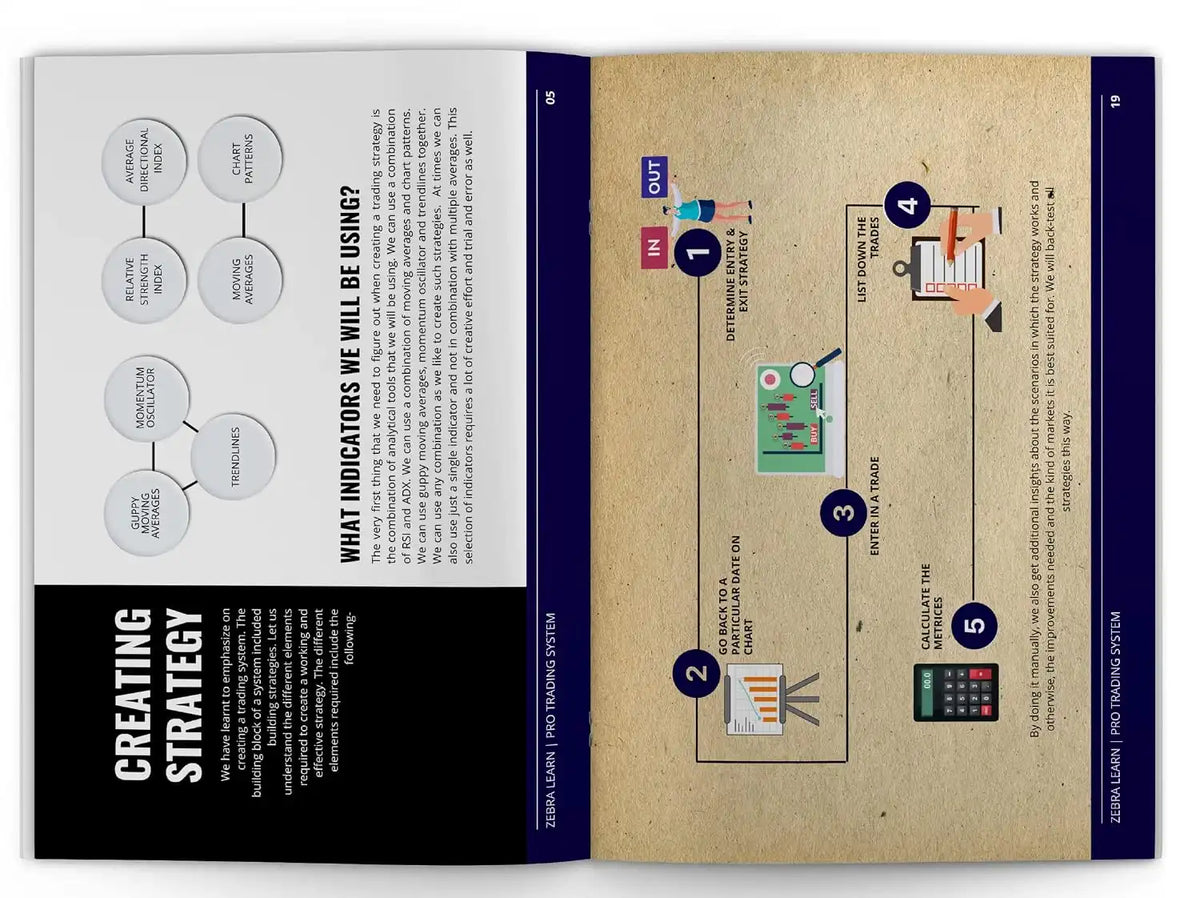 Trading Mastermind | Hardcover