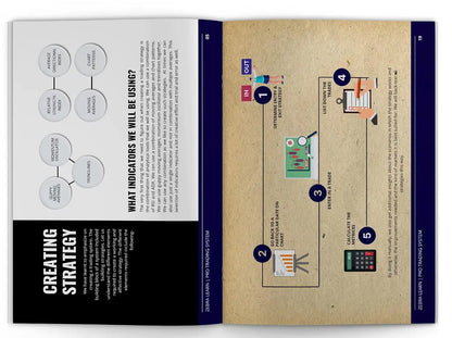 Trading Mastermind | Hardcover