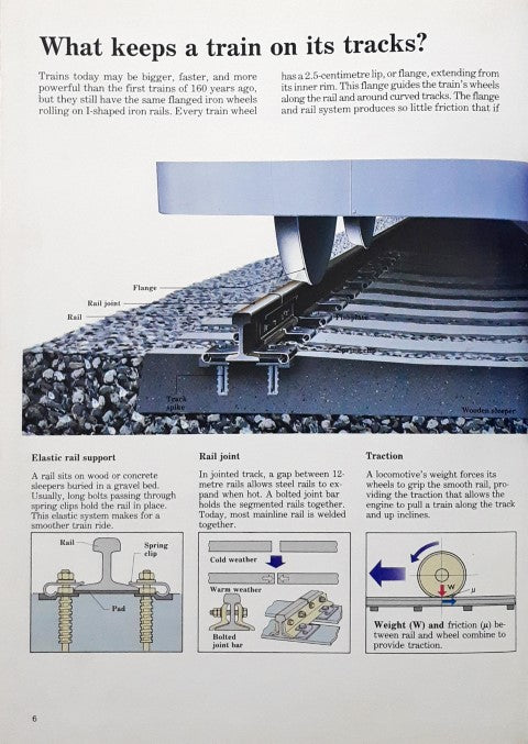 Time Life's Illustrated World of Science Transport And Navigation