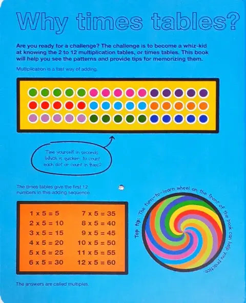 Turn to Learn Multiplication