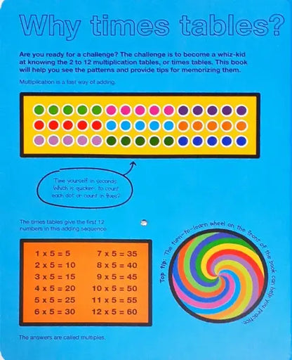 Turn to Learn Multiplication