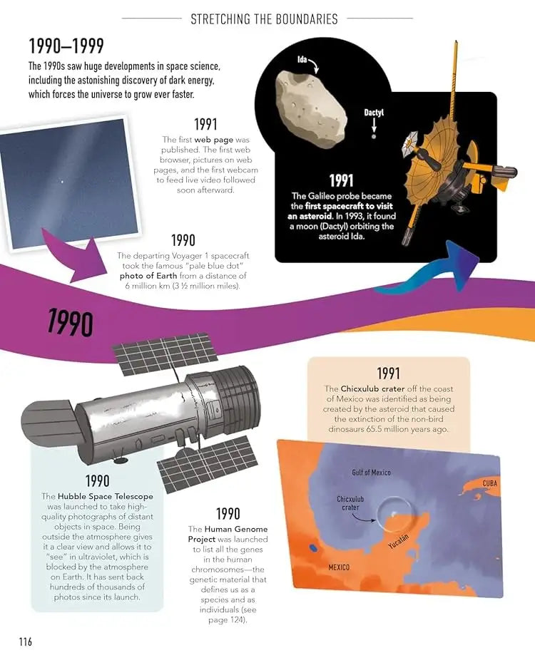 Space : From the Beginning of Time to the Final Frontier | Hardcover