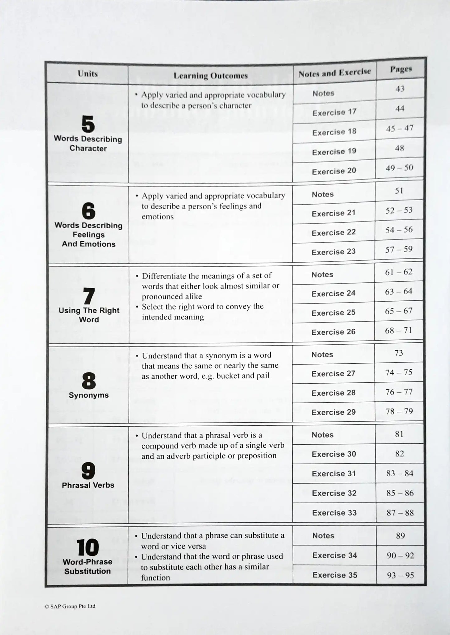 SAP Vocabulary Builder Secondary Level 4
