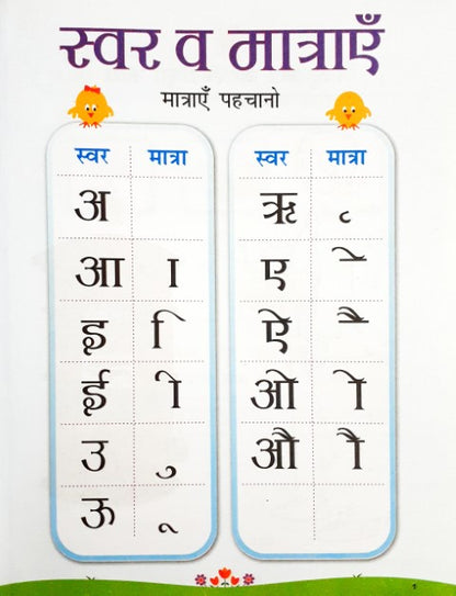 Maatra Gyan With Stickers