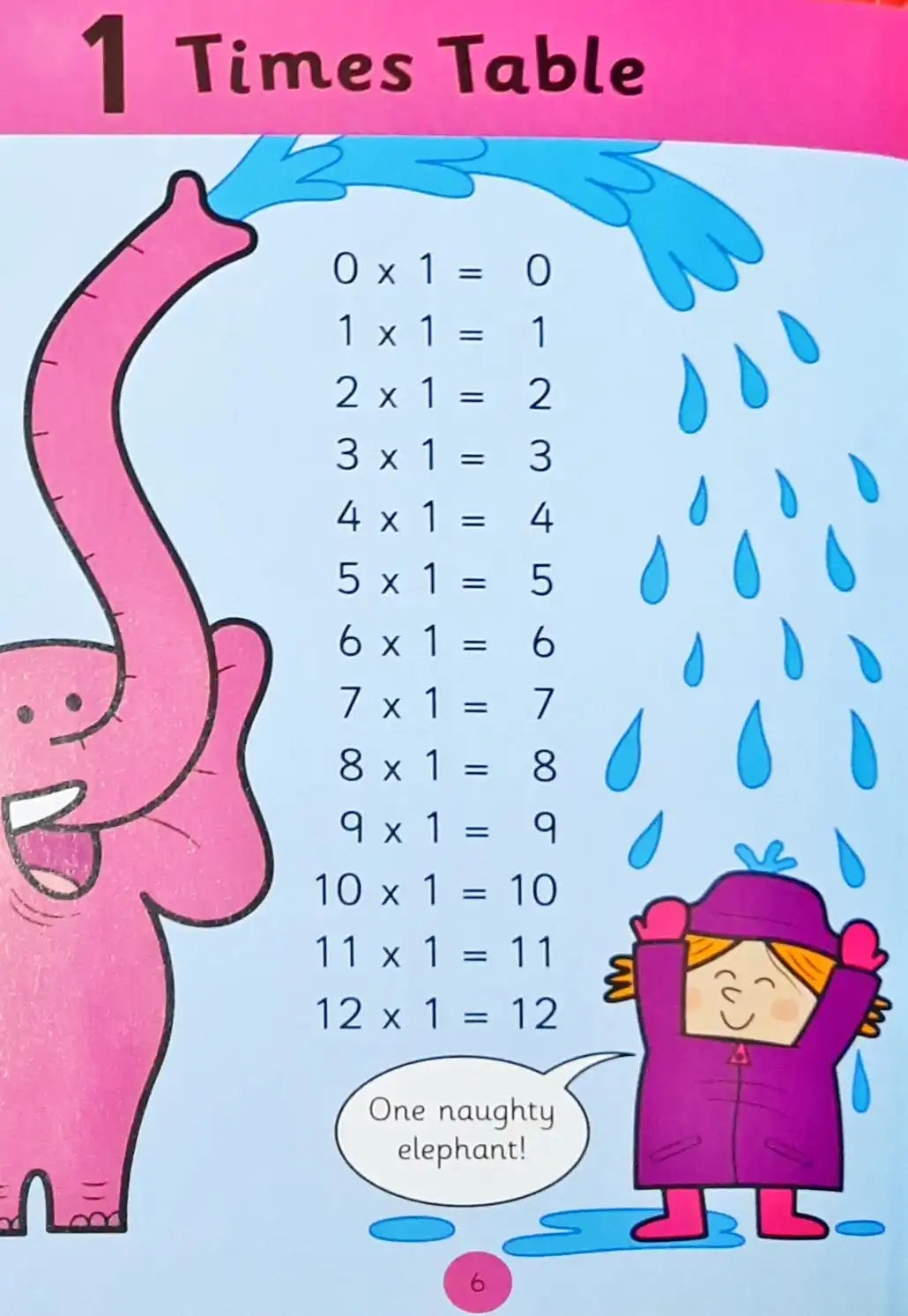 ladybird Mini - Homework Helpers : Times Tables for School