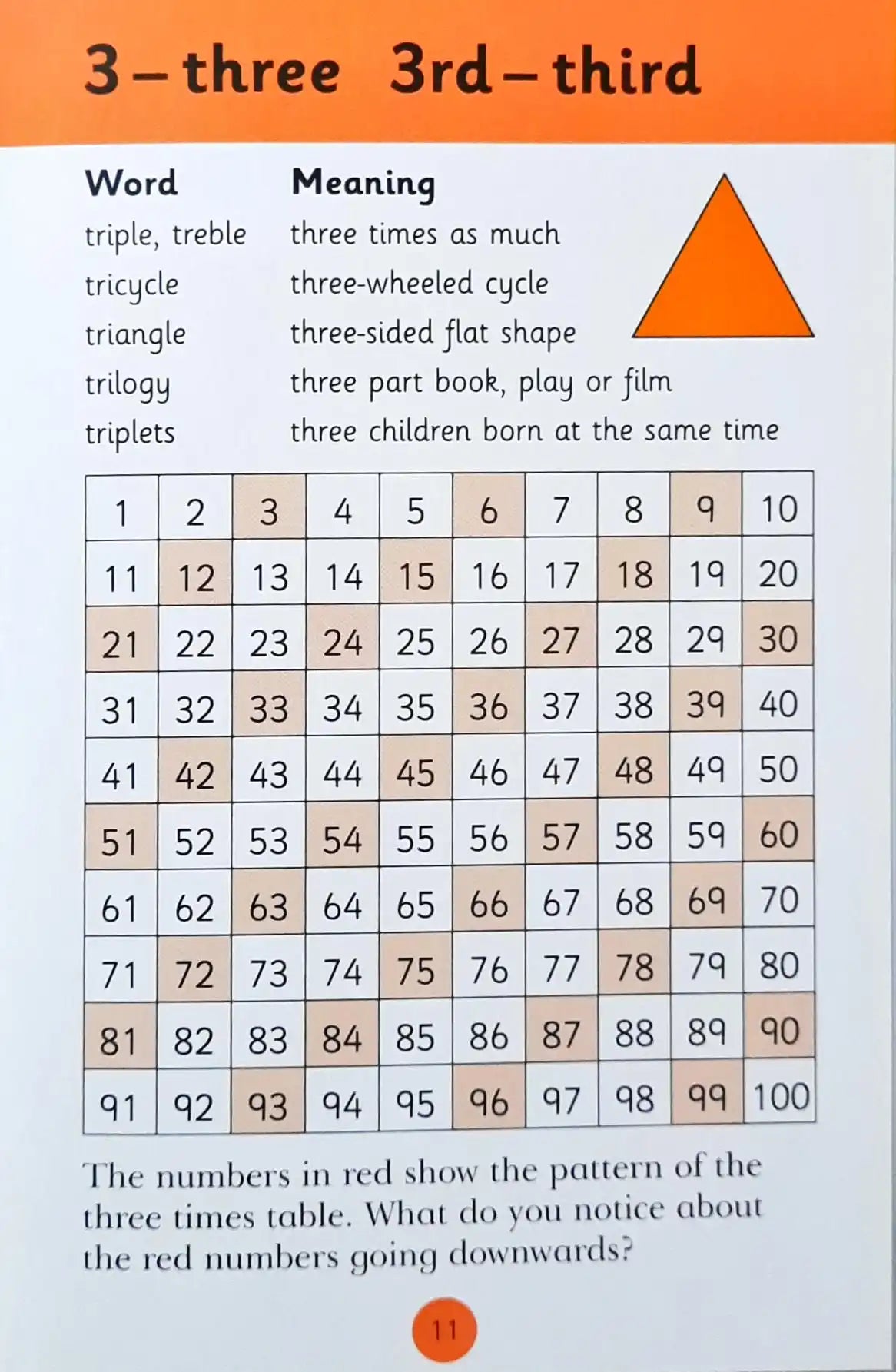 ladybird Mini - Homework Helpers : Times Tables for School